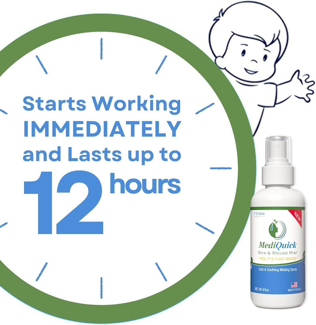 MediQuick Skin & Wound Repair (4oz) aids in healing skin conditions like Acne, Cuts, Burns, Eczema, Rashes & Sunburns. A 12-hour, one-step solution, it cleans skin, removes bacteria. All-natural, sting-free formula suitable for Adults, Kids & Pets.