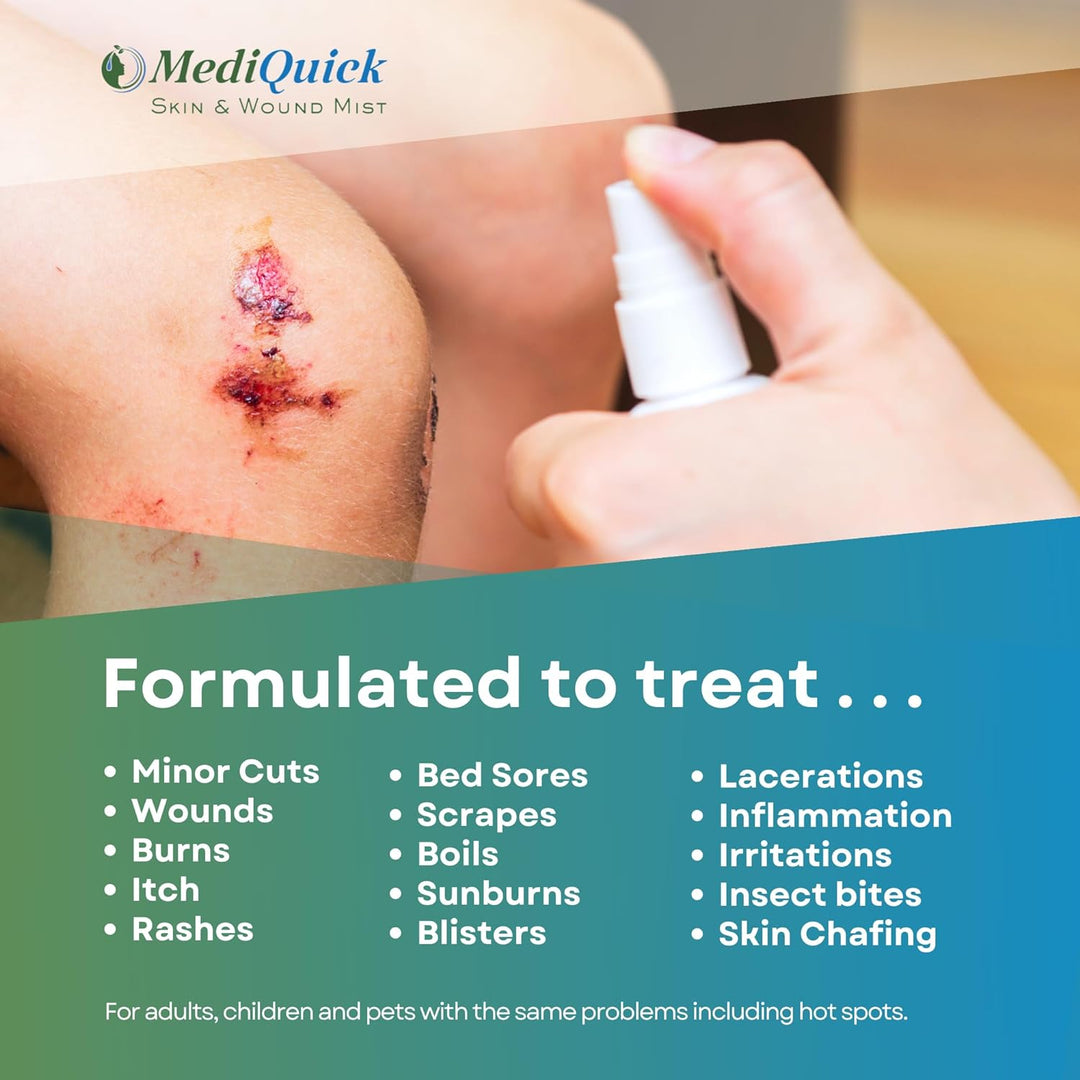 MediQuick Skin & Wound Repair (4oz) aids in healing skin conditions like Acne, Cuts, Burns, Eczema, Rashes & Sunburns. A 12-hour, one-step solution, it cleans skin, removes bacteria. All-natural, sting-free formula suitable for Adults, Kids & Pets.